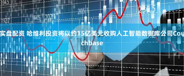 实盘配资 哈维利投资将以约15亿美元收购人工智能数据库公司Couchbase